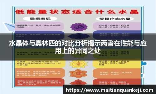 水晶体与奥林匹的对比分析揭示两者在性能与应用上的异同之处
